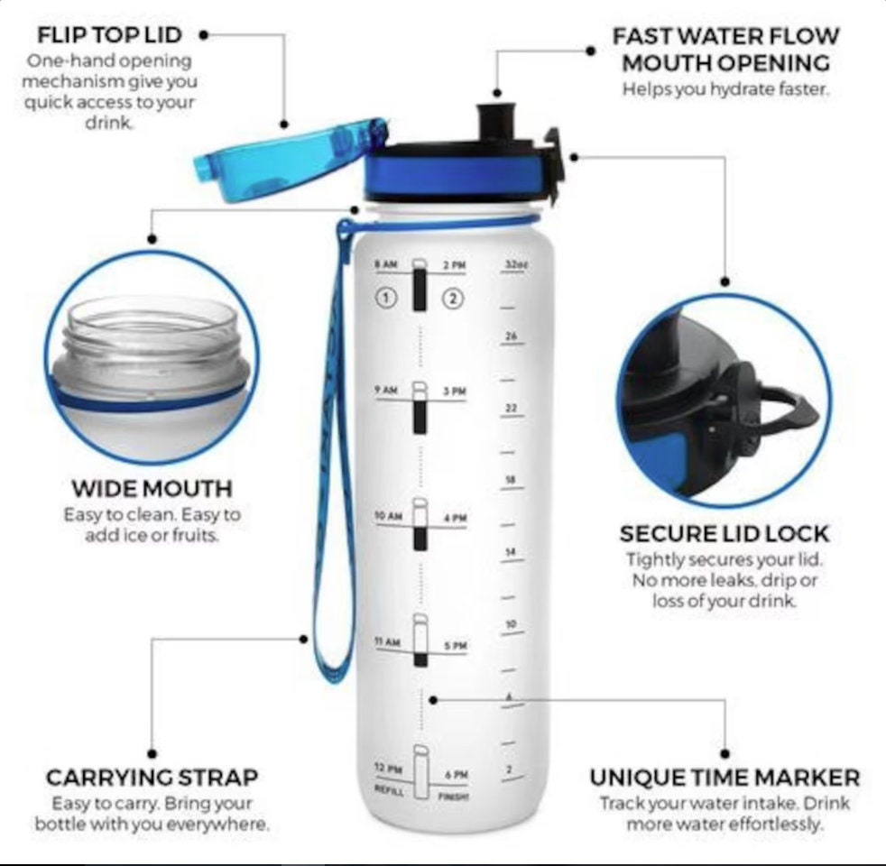 Custom Friend Sitcom Water Tracker Bottle