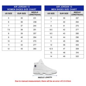 Philadelphia Eagles Jordan 13: Authentic NFL Sneakers for Fans